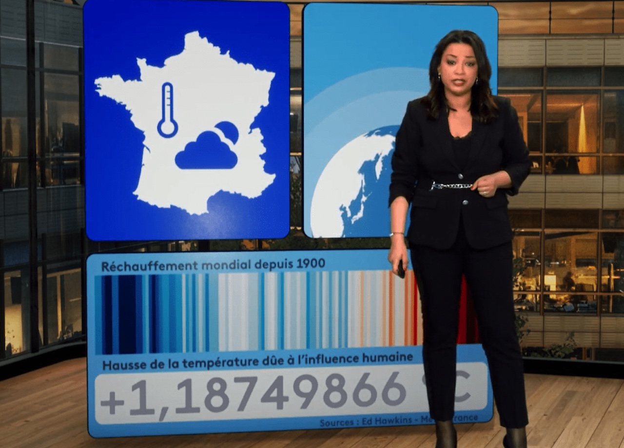 Conduttrice Journal Météo Climat